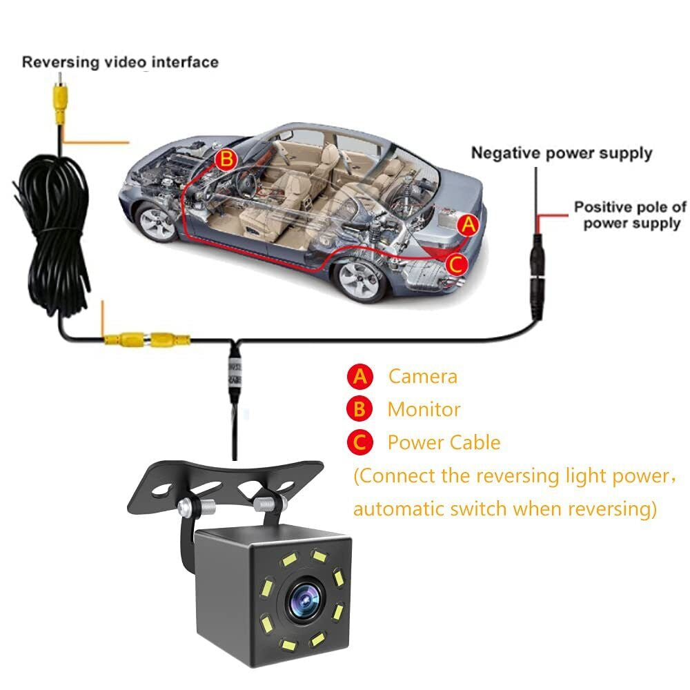 Camara De Reversa Trasera Para Auto Carros Coche Retroceso Con Vision Nocturna