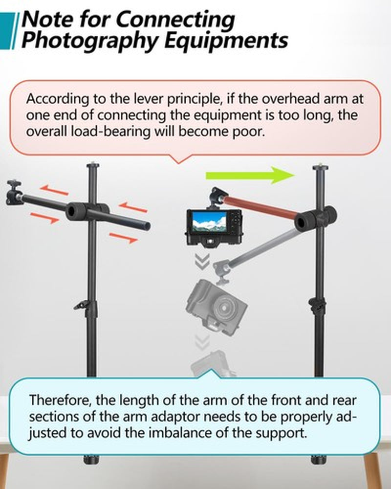 JEBUTU Overhead Camera Mount Desk Stand with 360°Adjustable Holding Arm, Came...