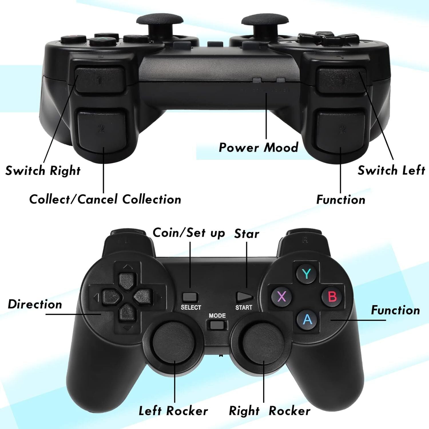 Xmas 4K Retro Game Stick Console Plug Play 20000+ Games 2 Wireless Controllers