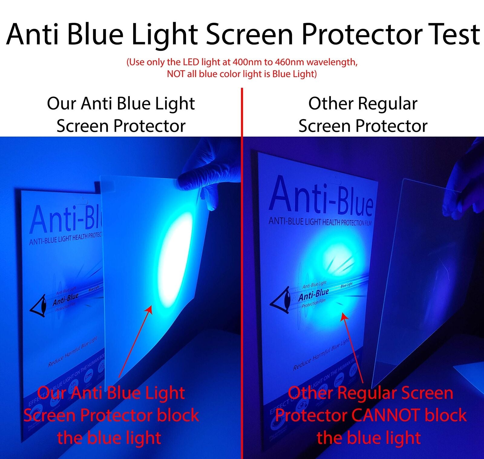 Anti Blue Light Screen Protector for 65 Inches TV. Filter Out Blue Light (Not An