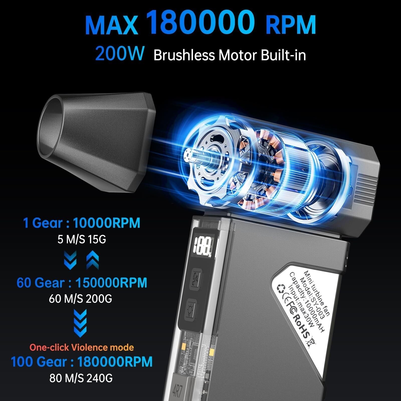 Casahdg Compressed Air Duster with 180,000 RPM Motor, Cordless Electric Blowe...