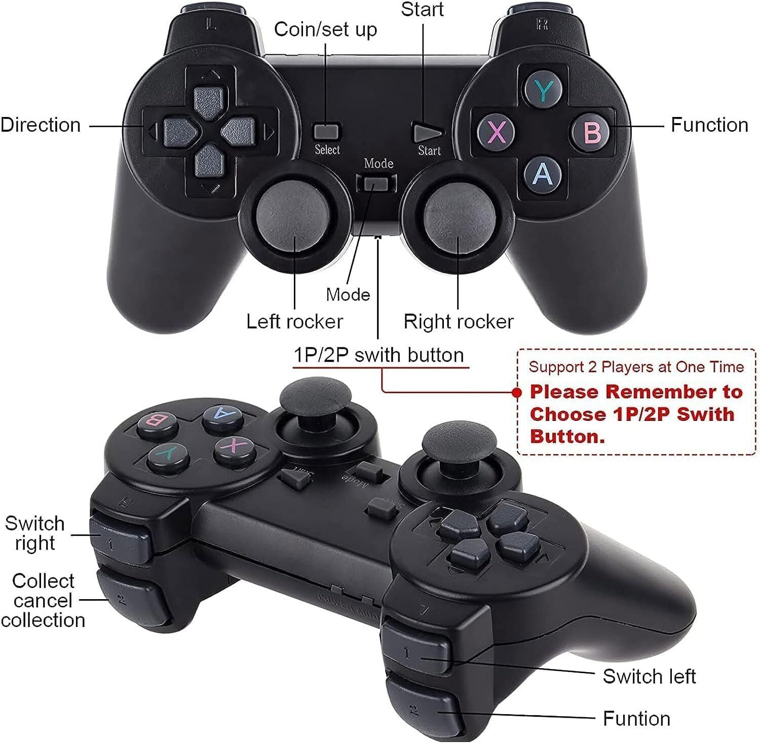 Xmas 4K Retro Game Stick Console Plug Play 20000+ Games 2 Wireless Controllers